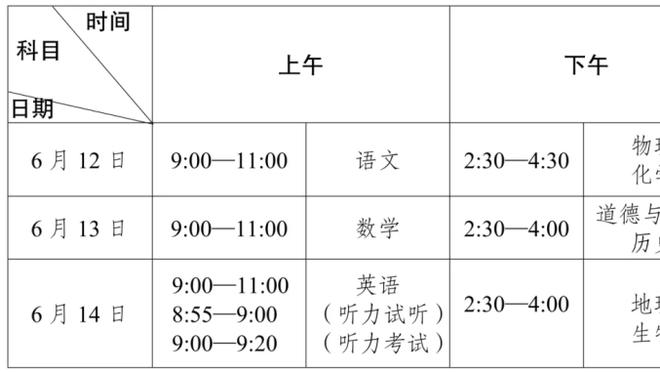 NBA球探谈杨瀚森：他U19打爆状元热门 有成为约基奇类型球员潜质