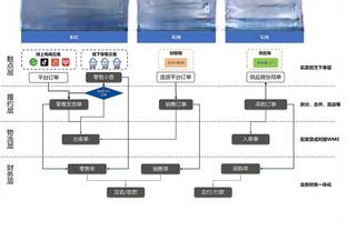 188体育网站是什么截图4