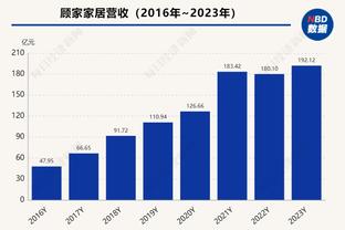 迪马济奥：尤文派出代表求购17岁黑山新星，愿开价300万欧元